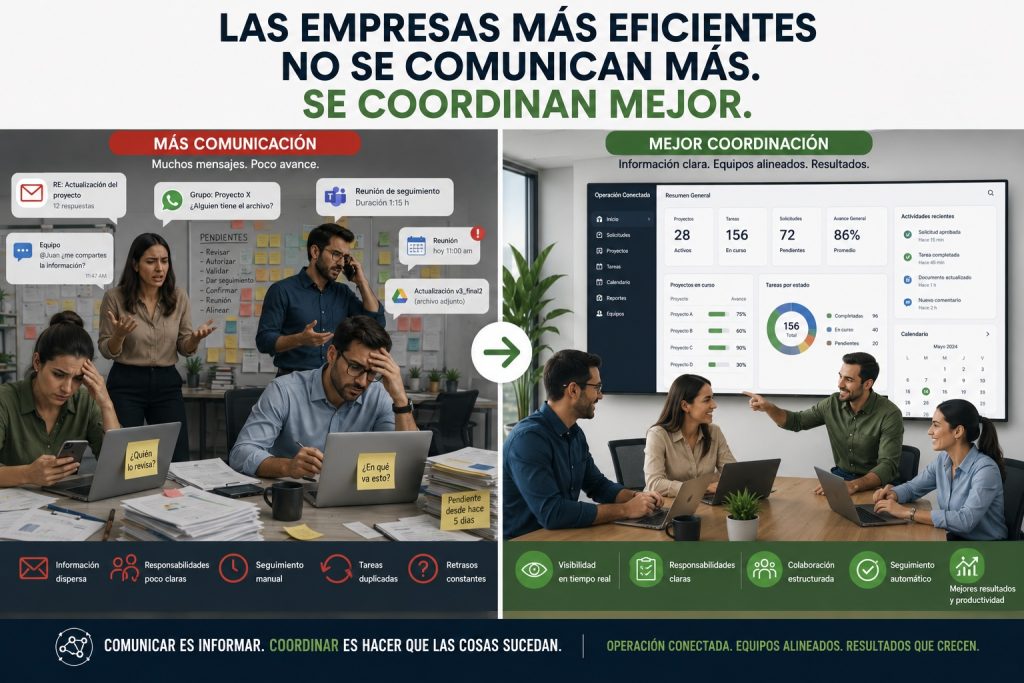 ¿Tu empresa necesita más comunicación o una mejor coordinación?