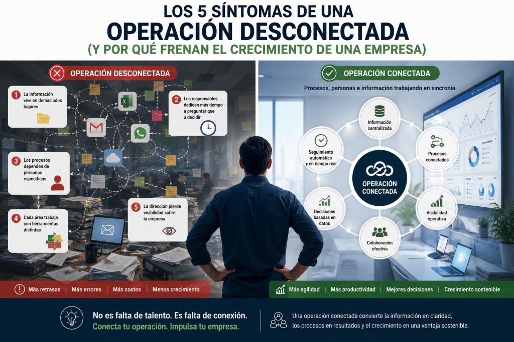 Los 5 síntomas de una operación desconectada